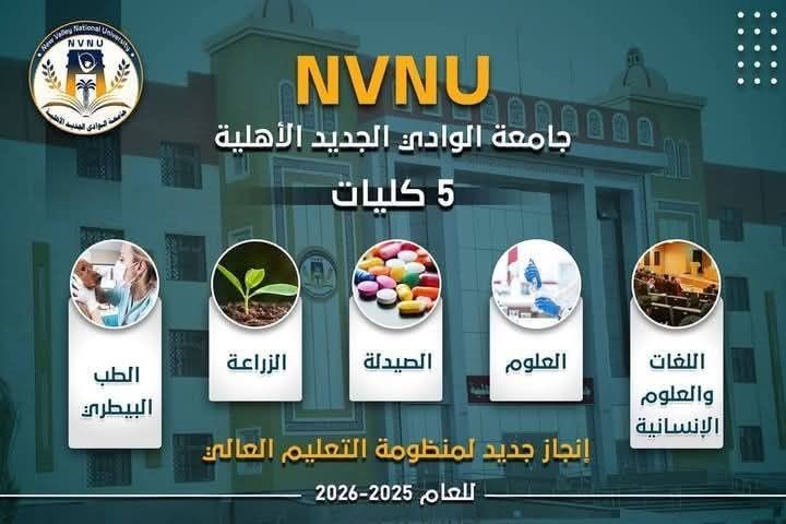 فتح باب التسجيل الإلكتروني المبدئي للالتحاق بكليات الجامعة للعام الجامعي 2025 - 2026
